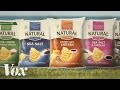 Understanding Food Regulations and Additives