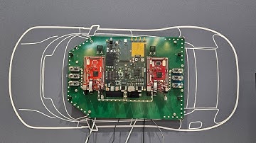 Vector의 SDV 플랫폼 구조 (IAA 2025)