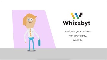 An animation about Whizzbyt