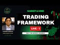 Stock Trading Masterclass- CA Rakesh Agarwalla