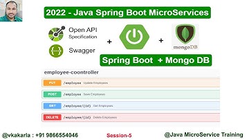 Class5 :SpringBoot + Spring Data + JPA + MongoDB CRUD Operations With Open API