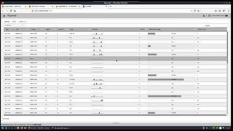 DragonOS Focal Kismet, Sparrow-WiFi, and Zero Tier on SBC (LattePanda v1, HackRF, Ubertooth, GPS)