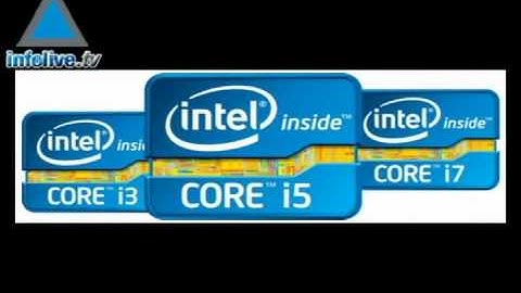 Intel: Sandy Bridge.