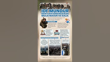 IDF Mundur Konvoi Truk Bantuan Kemanusiaan Mulai Masuk ke Gaza