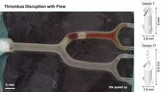 Insertion, Retrieval & Performance of Miniature Magnetic Rotating Swimmers for Thrombi Treatment