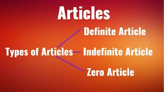 Articles 😐 | English Grammar | Definite the | Indefinite a an | Zero Article | Types