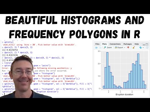 Histograms and Frequency
