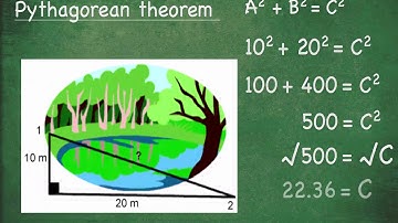 The Pythagorean Theorem - Easy Explanation!