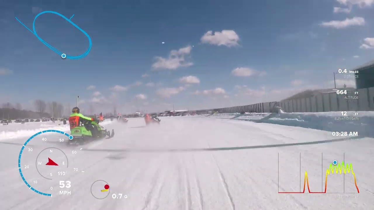 Gladwin IFS 600 class Heat Race 2-26-22