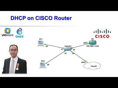 DHCP Server configuration on CISCO router using GNS3 (English)