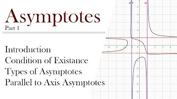 Asymptotes | part 1 | anant sparshi | b.sc. first year exercise 4.1 | anant sparshi |