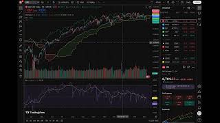 Daily Market Commentary — Monday, March 9, 2026