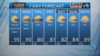 WAVY Weather Morning Update | July 21, 2026