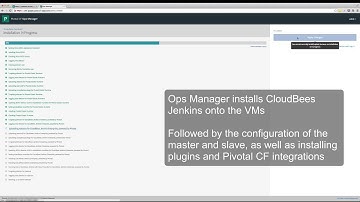 CloudBees Jenkins for Pivotal CF Product Overview