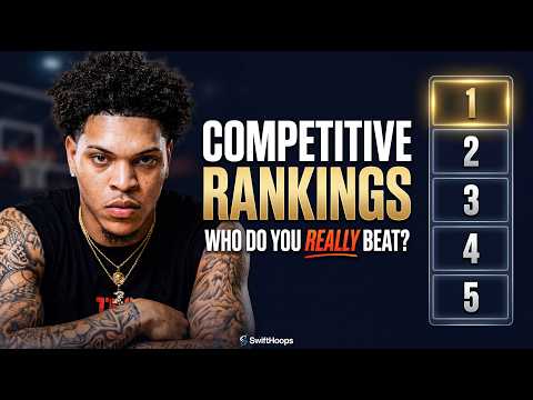 A New Rankings Algorithm | Introducing Competitive Rankings