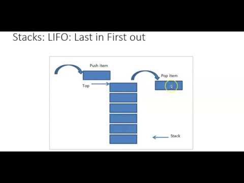 CS 14 Week 3 Templates with Stacks and Queues