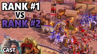 The Current Best of the Best