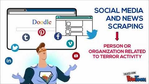 Big Data Intelligence CTF Based on Risk Analysis Approach