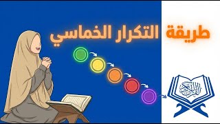خماسية التكرار السحرية: الدليل الأقوى لحفظ القرآن الكريم وتثبيته كالفاتحة! 🖐️💎 screenshot 3