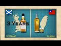 台湾の奇跡・カバランウイスキー（Kavalan Whisky）