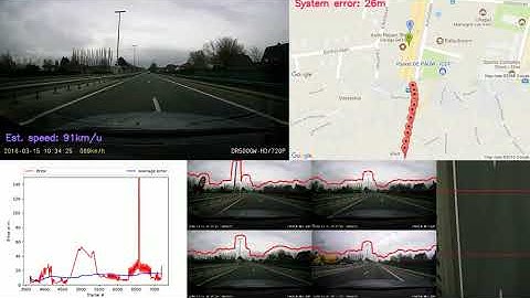 Visual odometry based on skyline and velocity