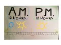 Understanding AM and PM