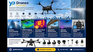 Persistent Aerial Monitoring