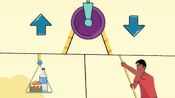 What is a Pulley? | DESIGN SQUAD LATINX