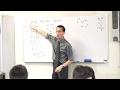 Substitution in Integration Concepts