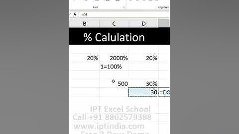excel data visualization course  #SHORTS #excelcourse  #macros #vba #excel #mis #msexcel #iptindia