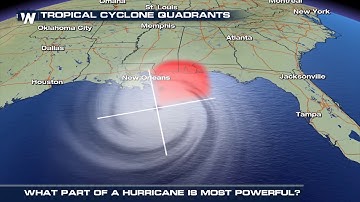 What part of a hurricane is the most dangerous?