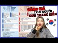 VĂN HOÁ KÌ LẠ Ở HÀN QUỐC | CHIA GIÁ TRỊ CON NGƯỜI BẰNG 15 CẤP ?? 🤔