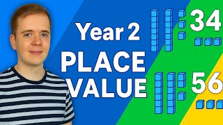 Place Value Made Easy ✨📊 | Year 2 Maths with Adam Teaches 🎓