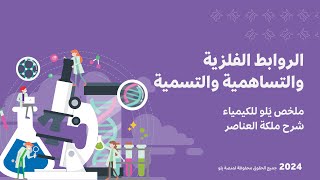 شرح ملخص يَلو للكيمياء 2024 | الروابط الفلزية والتساهمية والتسمية