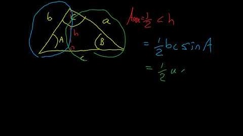 Trigonometry Basics | Area of a Triangle Sine Rule (Hannabull Mathematics)