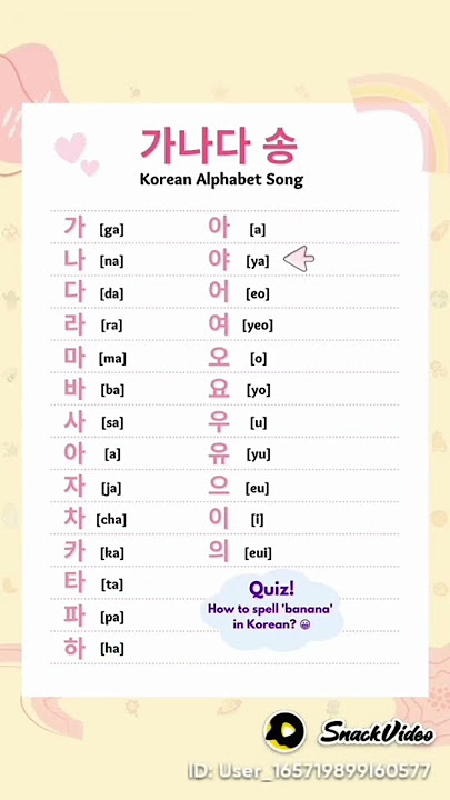 belajar abjad korea