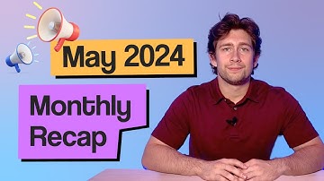 New in Visme: AI Text-to-Speech, AI Designer, and Video Timeline Updates