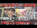 【2022年夏アニメ】「海外評価」中間時点ランキングTOP20【MyAnimeList(マイアニメリスト)さん参照(スコア順・メンバー数・投票数も合わせて紹介)】【今期は〇〇が強すぎる!?】