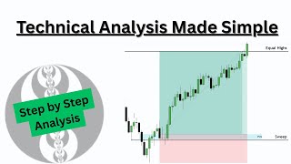 ICT Technical Analysis Made Simple! (EASY GUIDE)