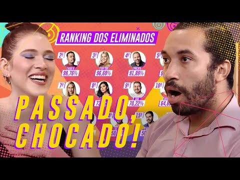 CHOCADO! GILBERTO REAGE ÀS PORCENTAGENS DO RANKING DOS ELIMINADOS 😱 | BIG BROTHER BRASIL