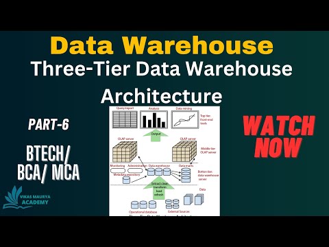 Three Tier Data