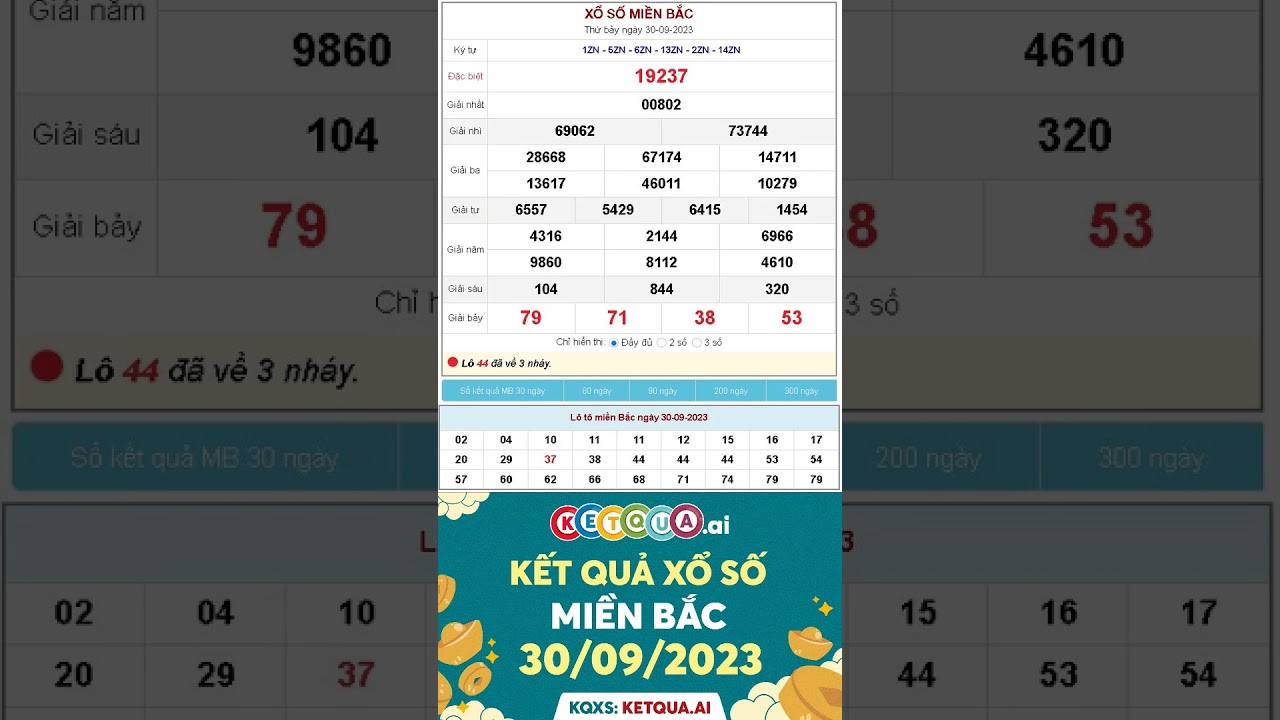 phim tinh yeu duy nhat XSMB 30/9/2023 - KQXSMB - Xổ số miền Bắc thứ BẢY ngày 30 tháng 9 năm 2023 xsmb kqxsmb xosomienbac