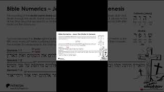 Jesus the Shofar in Genesis