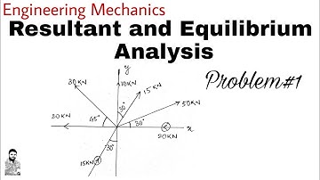 9. Resultant and Equilibrium Analysis | Problem#1 | Complete Concept