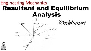 9. Resultant and Equilibrium Analysis | Problem#1 | Complete Concept