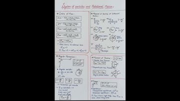System of particles and rotational motion all formulas and short notes #neet #pw #neetaspirents 