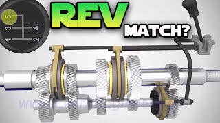 Heres Why Rev Match Downshifting Is One Of The Safest Ways To Slow Down A Manual Car Vs Coasting