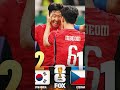 🇰🇷 SOUTH KOREA 2-1 CZECHIA 🇨🇿A thrilling start to the FIFA World Cup 2026!⚽