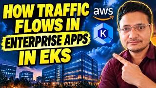 How traffic flows in enterprise apps in AWS EKS Cluster Pods