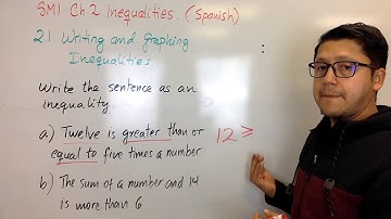 SM1 (Spanish) - Ch. 2 - 2.1 Writing and Graphing Inequalities - 02